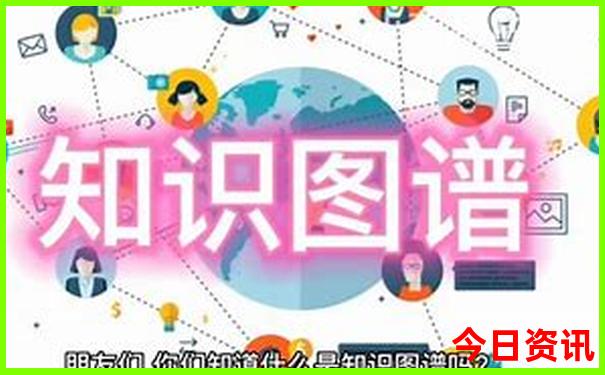 北京5日游旅游攻略
